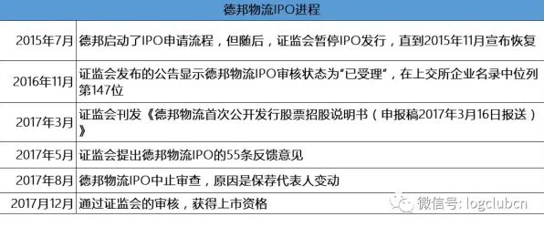 沪上创新速递：天数智芯国际标准制定取得进展，数字孪生参与主导，获浦东新区奖励