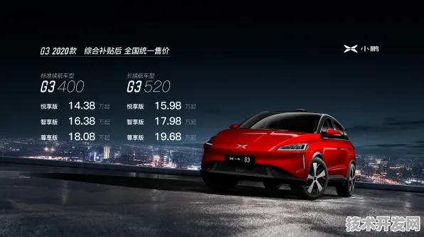 小鹏汽车区块链技术重大突破，性能提升458.1%背后的技术革命与未来展望