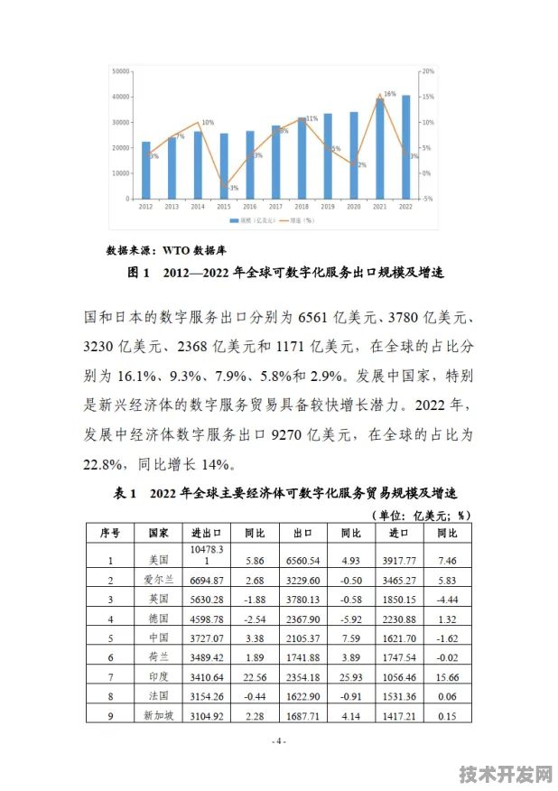 广西数字金融产值突破8274.3亿大关，8.5%增速背后的技术革新与未来展望