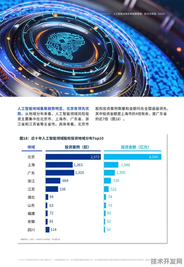 倒计时2025，甘肃智能制造突破8000亿大关背后的技术跃迁与未来图景