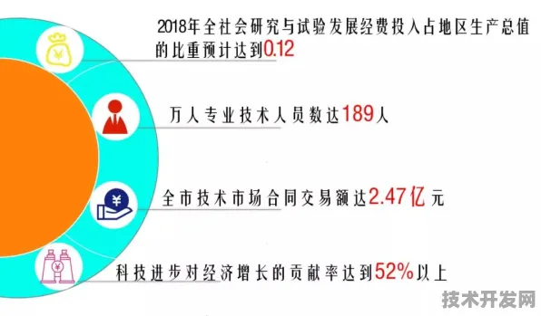 倒计时2025，甘肃智能制造突破8000亿大关背后的技术跃迁与未来图景