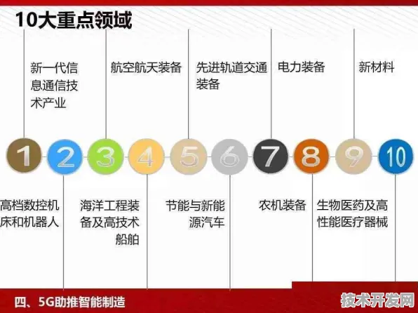 倒计时2025，甘肃智能制造突破8000亿大关背后的技术跃迁与未来图景