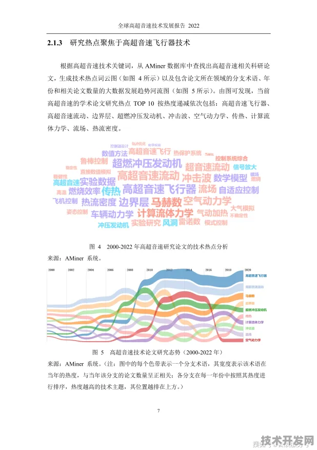 Google DeepMind市场狂飙与高超音速飞行重大合同落地，2025 2030科技前沿深度剖析