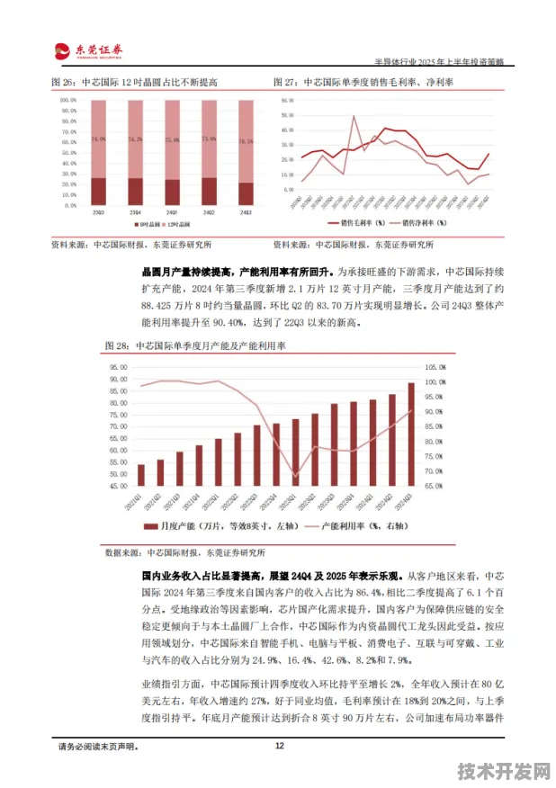 依图科技技术规模化应用，半导体成本降低32.17%背后的技术革命与2025年产业新图景