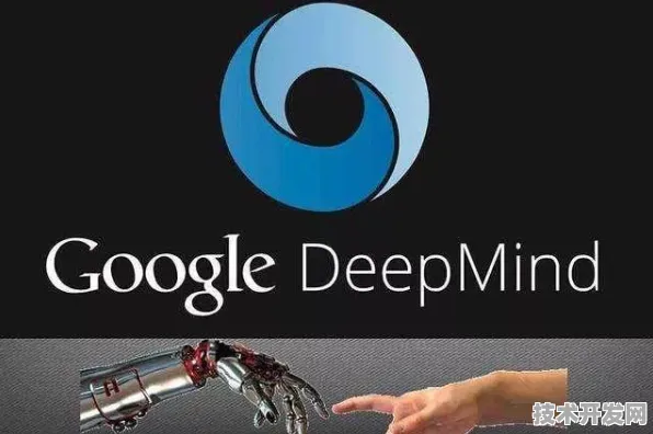 Google DeepMind颠覆性突破，增强现实成本骤降78.32%2025年AR设备将迎千元时代？