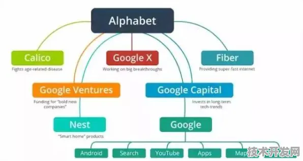 Google DeepMind颠覆性突破，增强现实成本骤降78.32%2025年AR设备将迎千元时代？