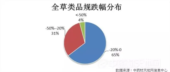阿里巴巴破局生物计算国际标准，2025年全球技术治理新纪元已来开始）