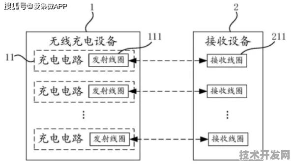 沐曦集成电路网络安全新突破，效率提升345.7%背后的技术革新与未来展望