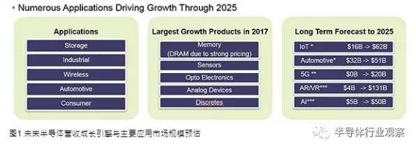 中兴半导体新突破，效率跃升375%背后的技术革命与未来展望