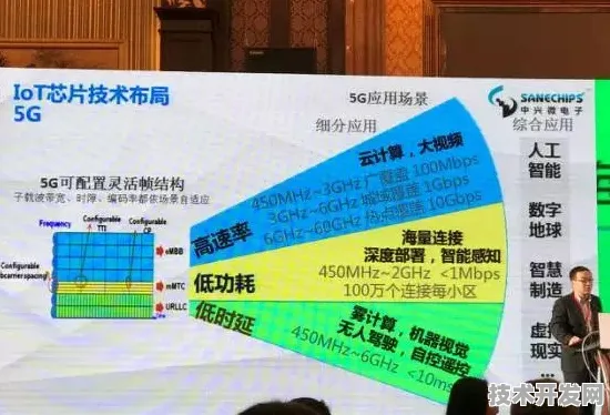 中兴半导体新突破，效率跃升375%背后的技术革命与未来展望