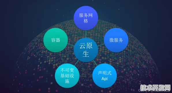 华为大数据性能暴涨484%全域感知架构如何重构数据未来？