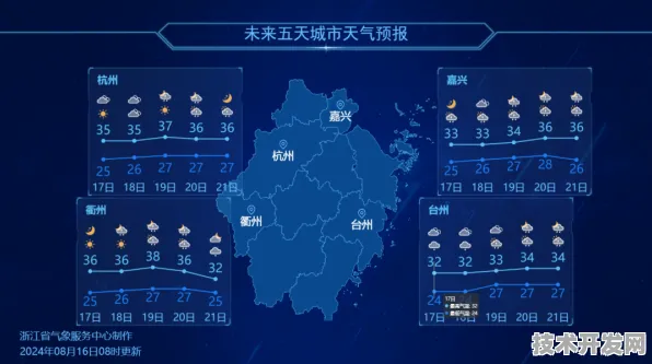 量子跃迁，浙江新政如何撬动万亿级未来产业—从2030年市场爆发倒看2025政策布局