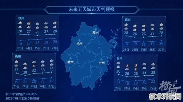 量子跃迁，浙江新政如何撬动万亿级未来产业—从2030年市场爆发倒看2025政策布局