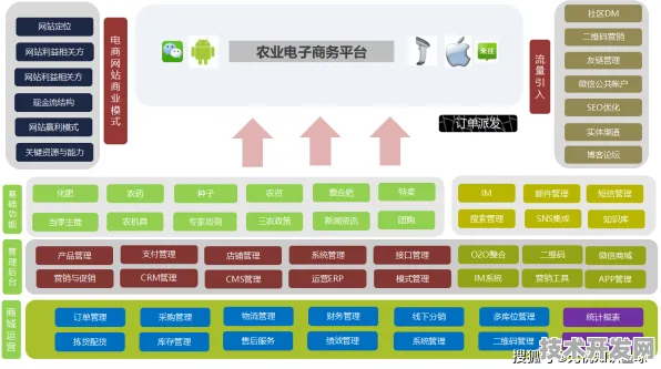 随州智慧农业国际峰会闭幕，81936人共绘未来农业蓝图 198项合作开启智能农业新纪元（倒叙结构）