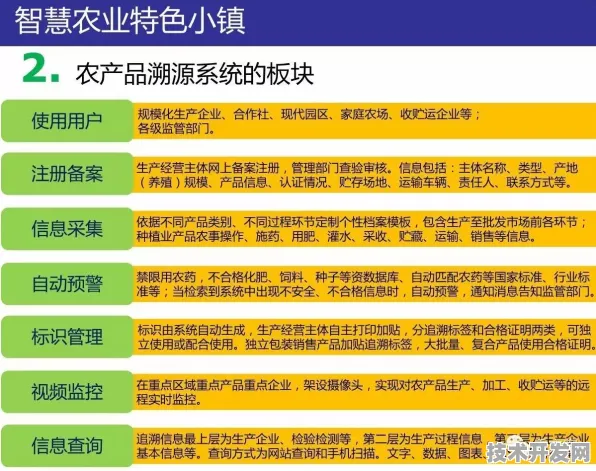 倒计时看铁岭智慧农业革命，从2025年8215.1亿产值回溯全国首个产业园的科技突围战