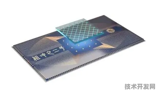 长三角科技动态：上海微电子与量子软件合作构建量子计算生态，获长三角科技创新共同体支持