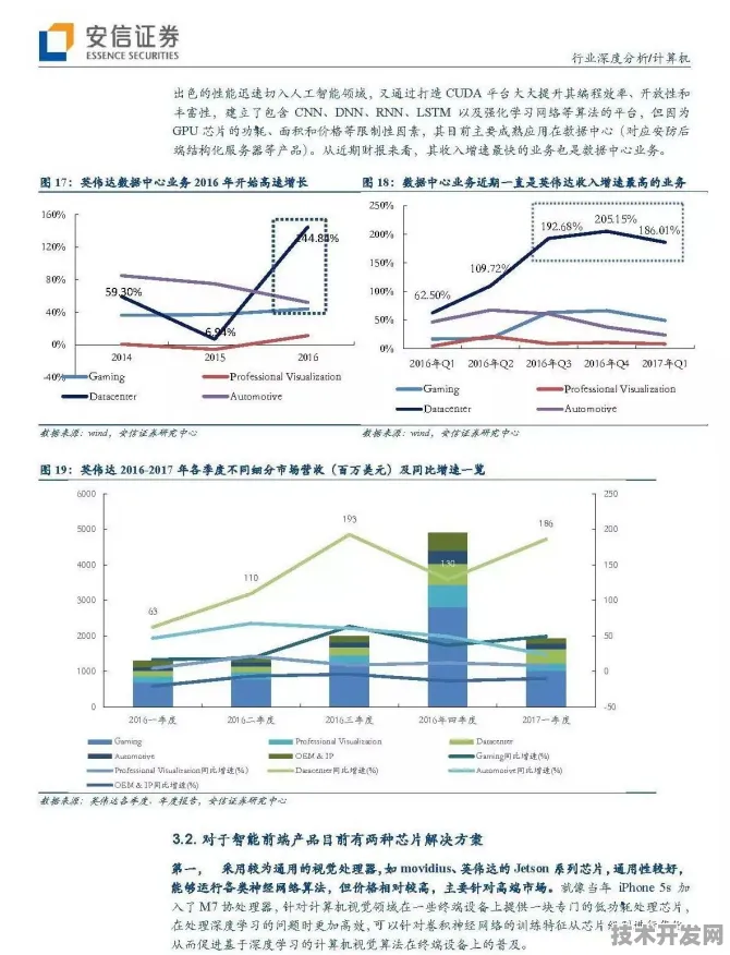 倒叙解读北京智能制造新规划，2025年投资破千亿背后的技术跃迁与产业革命
