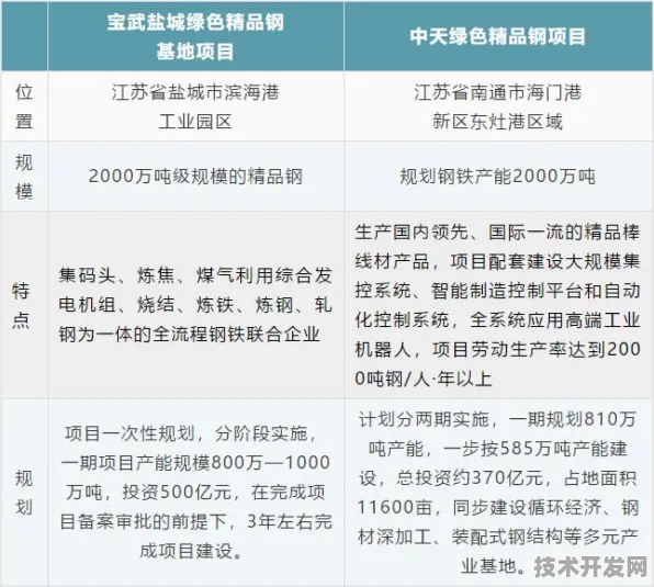 倒计时三年！江西67个智慧交通项目落地，2025年9月18日数据揭示上饶如何领跑中部交通革命