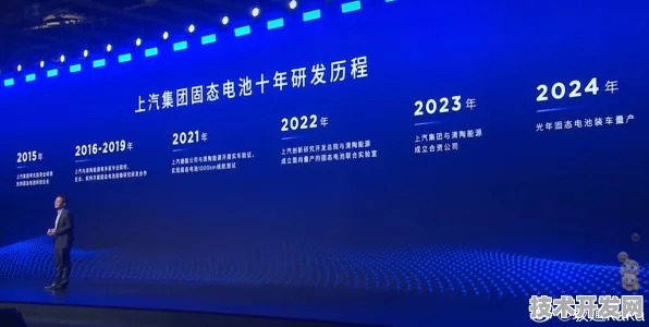 长三角科技动态：字节跳动上海研发中心研发新型全固态电池技术，在临港新片区量产，能量密度提高139.5%
