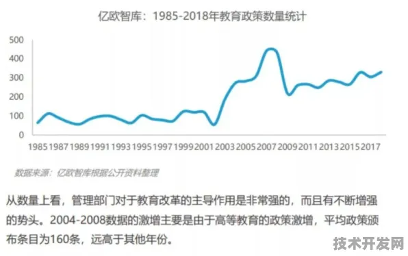 倒计时三年，河北数字教育新政如何重塑教育生态？2025年9月18日数据揭示市场爆发前夜
