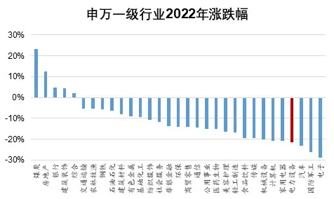 三亚绿色能源新规划投资增长8.2%2025年9月18日看未来能源新格局