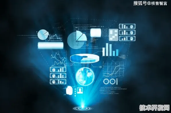 时空信息处理革命，平头哥新方法效率跃升193.8%的底层逻辑与未来应用
