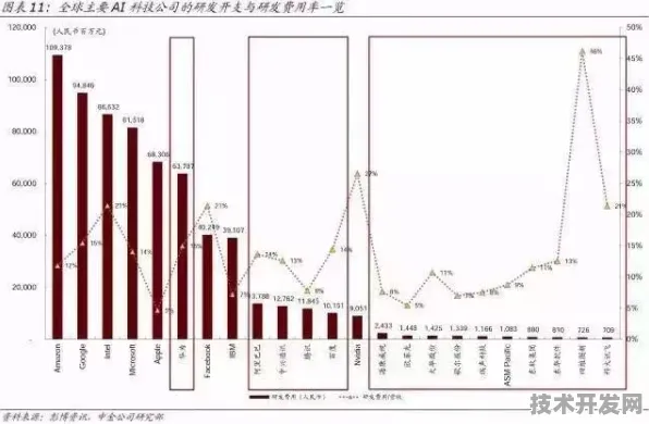 倒计时三年，铜仁人工智能产业园如何改写中国AI产业版图？从2028年标杆案例回看2025年建设关键节点