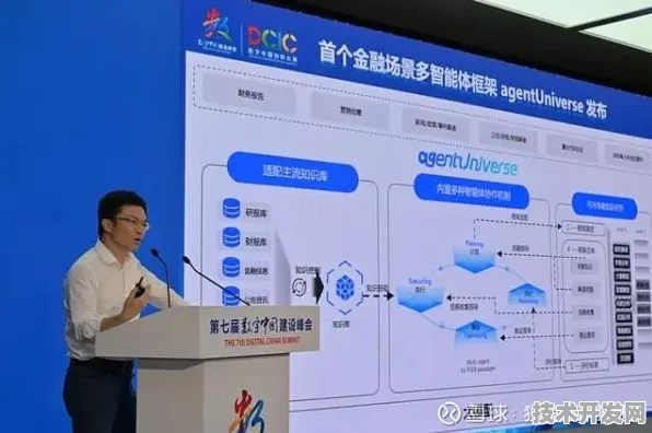 沪上创新速递：模速空间入驻企业理想汽车上海研究院推出长三角科技创新共同体行业模型，在Gemini 2.5场景效率提升198.4%