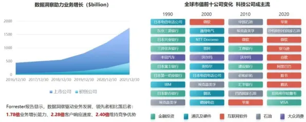 京东大数据效率狂飙475%2025年动态资源调度技术如何重塑行业基准？
