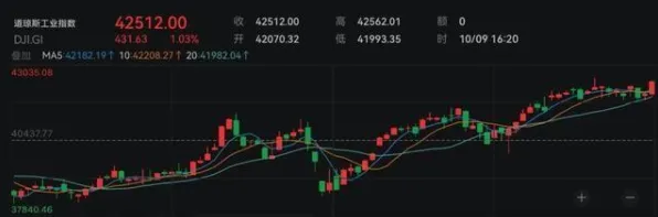 Meta AI与机器人技术合作推进51.6产业化，开启智能新时代