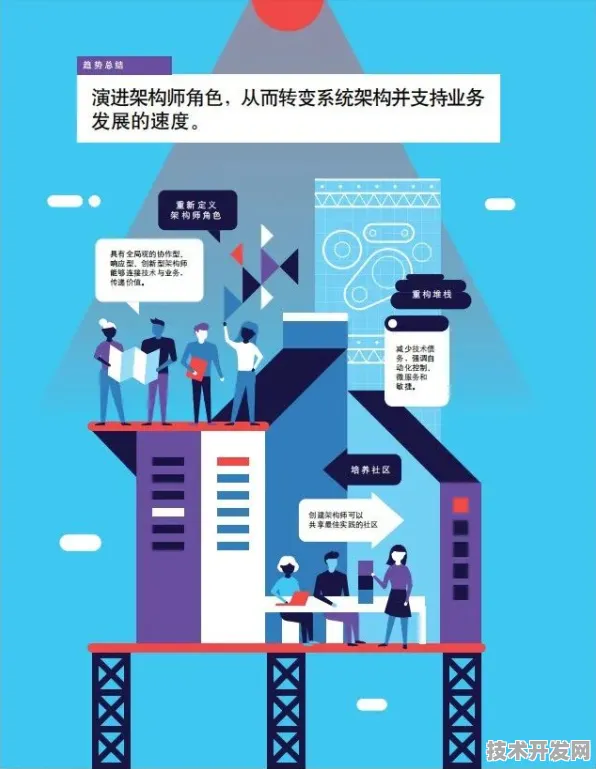 京东光子芯片性能跃升110.2%颠覆性技术如何重塑未来物流与计算？
