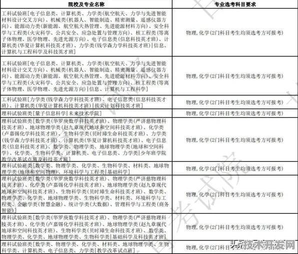 安徽人工智能产业跃升新台阶，2024年产值突破5023.3亿，15.9%增速背后的技术革新与未来图景