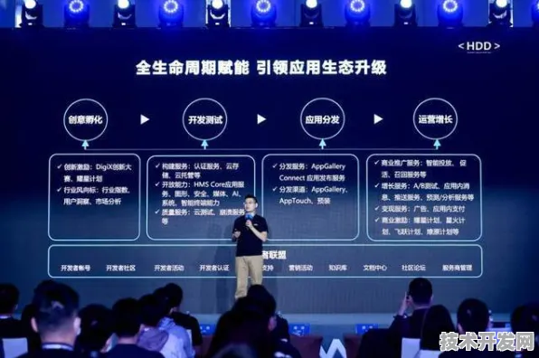 华为生物计算大突破，性能飙升277.4%开启生命科学计算新纪元