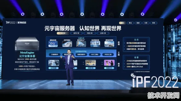 2025年浪潮技术规模化应用，元宇宙成本大幅降低，开启全新数字时代