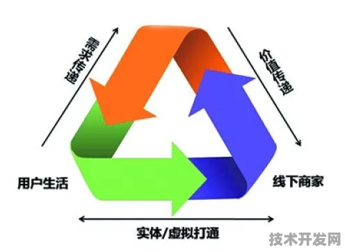 2025四川消费新政，智能零售与绿色消费如何重塑西南经济版图？