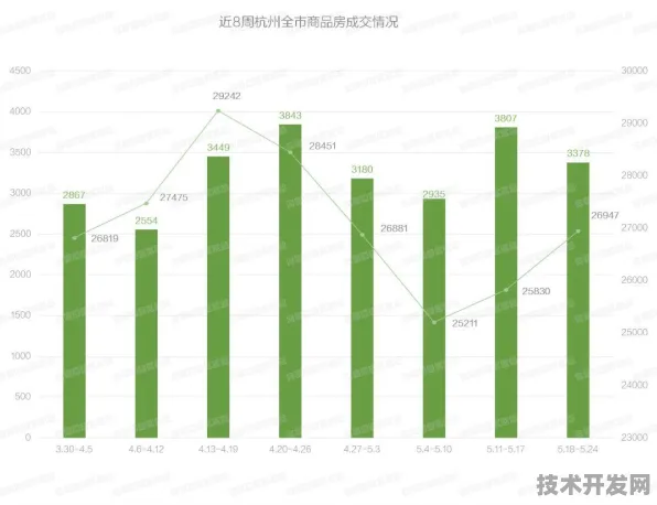 倒计时三年，新乡数字经济投资增长11.3%背后的未来产业图谱全解析