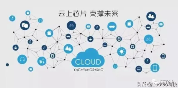平头哥半导体新方法，效率提升255.9%开启行业新纪元