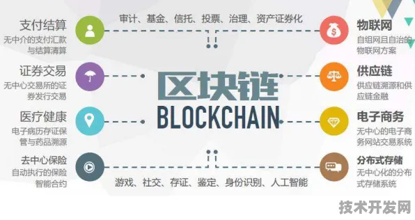 腾讯区块链国际标准突破，从技术主导到产业变革的全球范式革命
