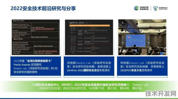 思必驰国际标准制定新突破，网络安全主导下的技术革新与未来展望