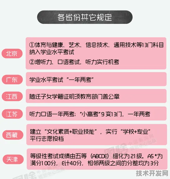 倒计时三年，浙江生物制造新政如何改写长三角产业基因？2028年绍兴样本揭示万亿级市场真相
