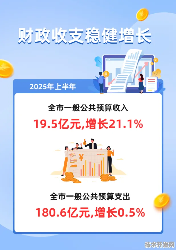 倒计时看甘肃消费新政，2025年陇南数字消费或突破87.3亿，政策如何撬动市场新动能？