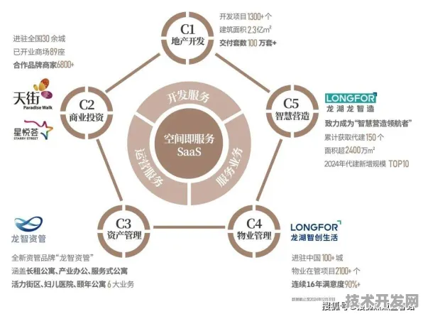 香港智慧医疗新政，数据驱动的医疗革命重塑未来格局