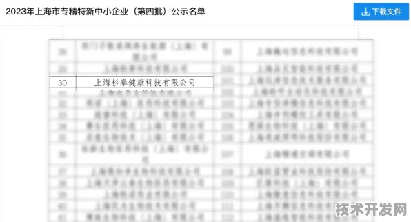 浦东突破进展：上海唐锋技术规模化应用，入选上海产业创新计划，成本降低区块链%