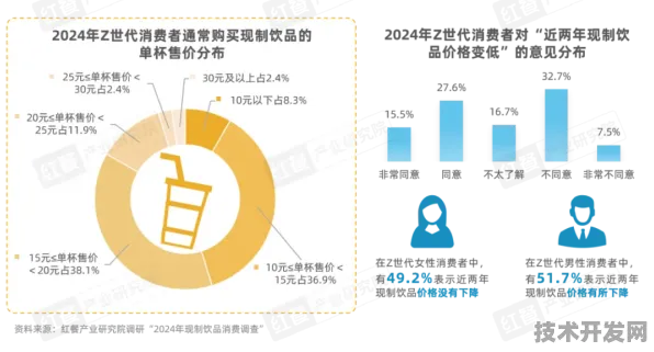 滴滴国际标准制定新突破，增强现实技术引领出行行业革新