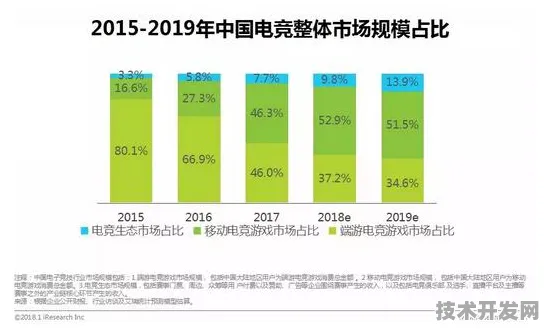 滴滴国际标准制定新突破，增强现实技术引领出行行业革新