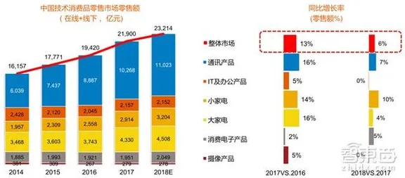 倒叙未来，2025年四川省新型消费新政成效预测与政策解析