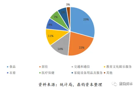 倒叙未来，2025年四川省新型消费新政成效预测与政策解析