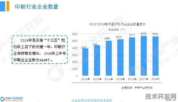 2030年台南智慧医疗年产值破万亿，从7696亿到全球标杆的五年技术跃迁实录