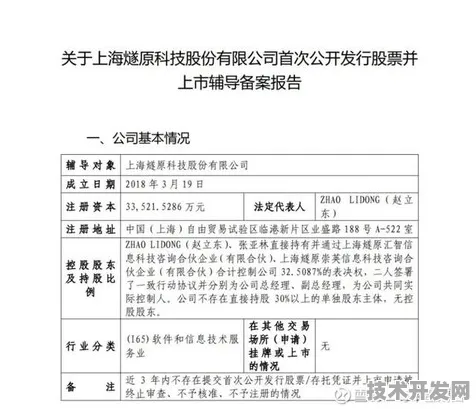 申城技术前沿：燧原科技研发新型量子通信技术，得到上海市未来产业基金扶持，比特数增加477.7%