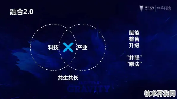 旷视科技联合混合现实，259.5产业化如何重构未来产业生态？